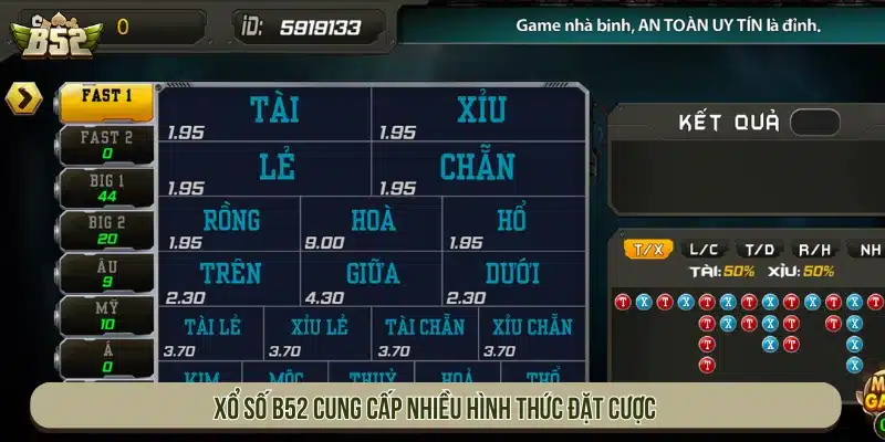 Những lý do thành viên ưu tiên sảnh lô đề B52