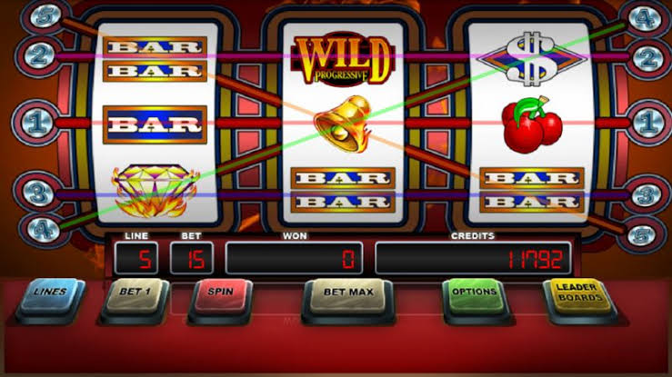 Tổng hợp các thể loại slot nổi bật